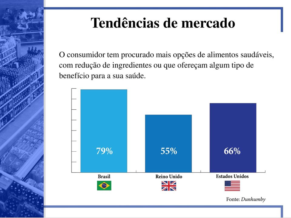 saudáveis, com redução de ingredientes ou