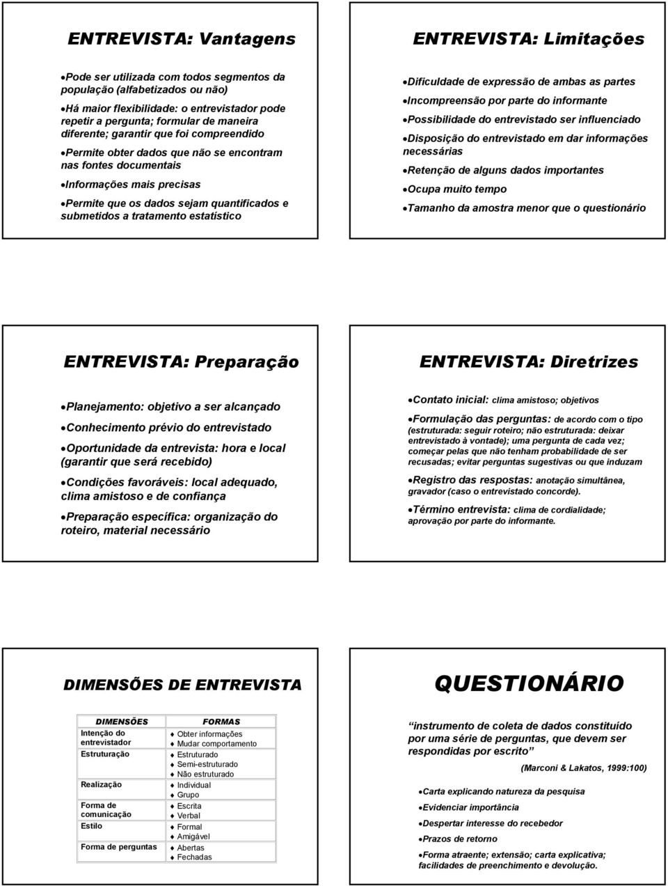 tratamento estatístico Dificuldade de expressão de ambas as partes Incompreensão por parte do informante Possibilidade do entrevistado ser influenciado Disposição do entrevistado em dar informações