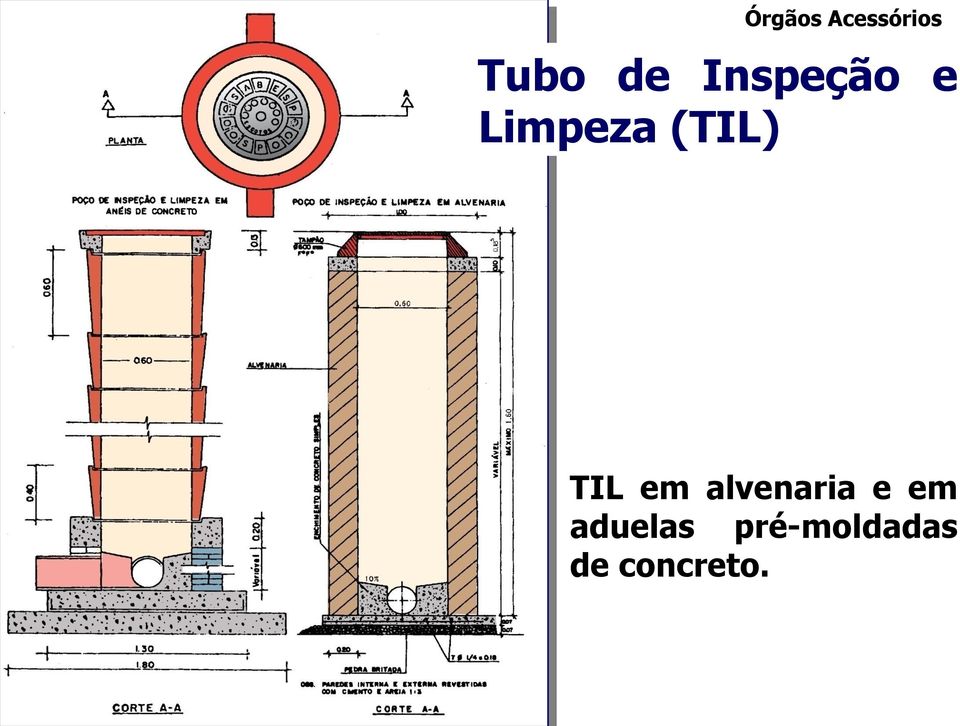 TIL em alvenaria e em