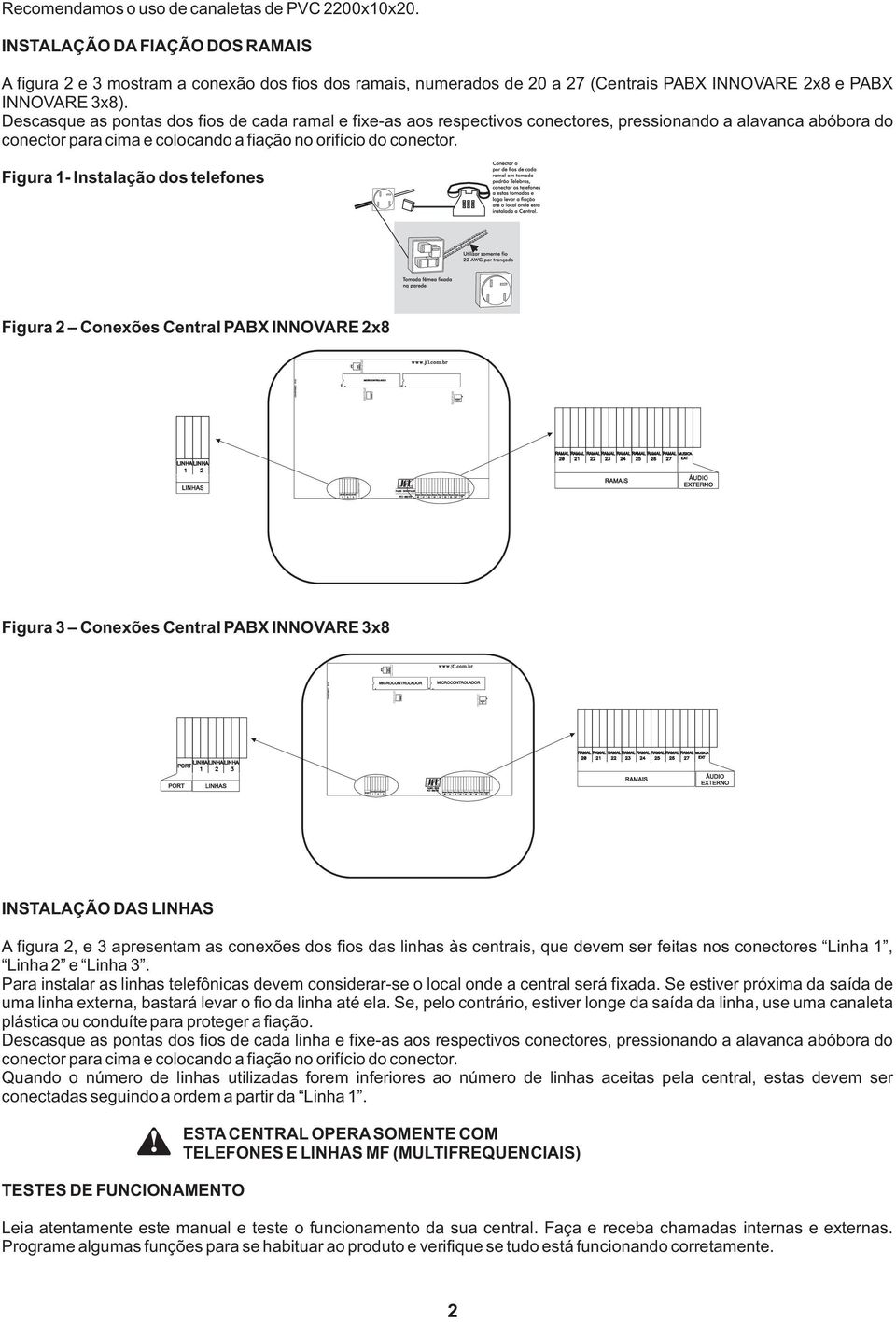 Descasque as pontas dos fios de cada ramal e fixe-as aos respectivos conectores, pressionando a alavanca abóbora do conector para cima e colocando a fiação no orifício do conector.