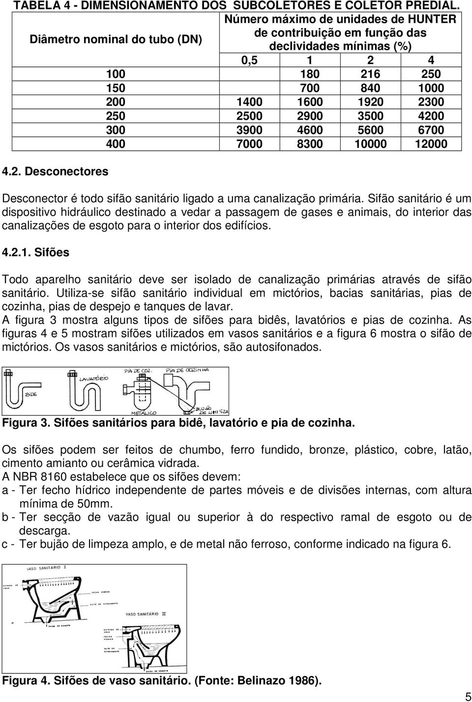 2900 3500 4200 300 3900 4600 5600 6700 400 7000 8300 10000 12000 4.2. Desconectores Desconector é todo sifão sanitário ligado a uma canalização primária.