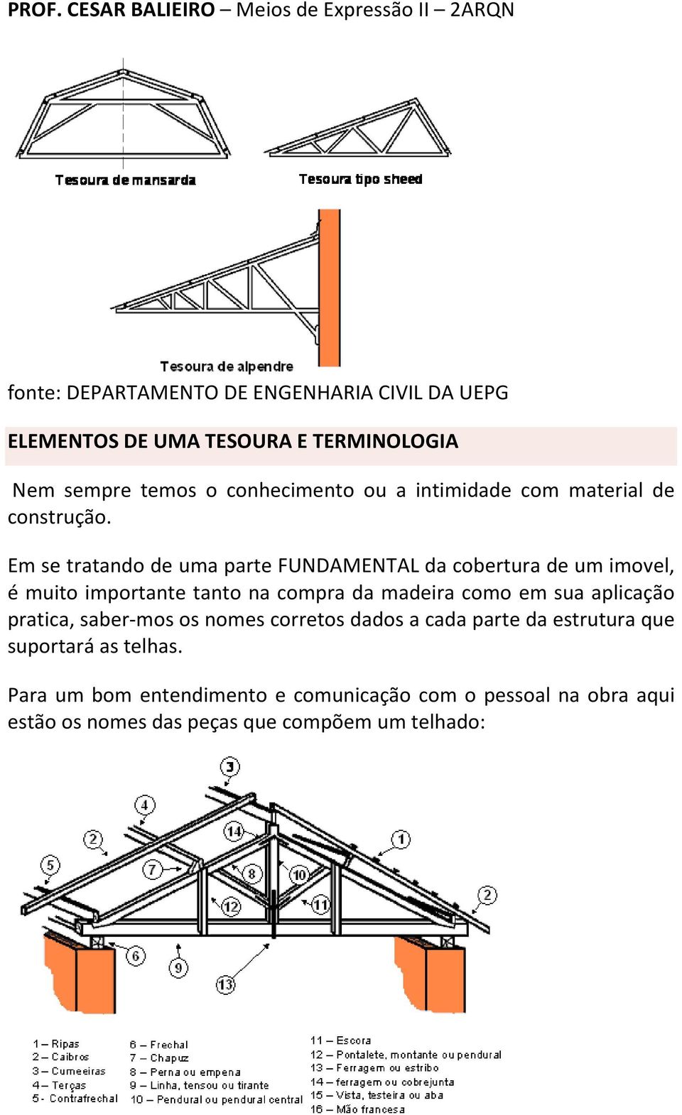 Em se tratando de uma parte FUNDAMENTAL da cobertura de um imovel, é muito importante tanto na compra da madeira como em sua