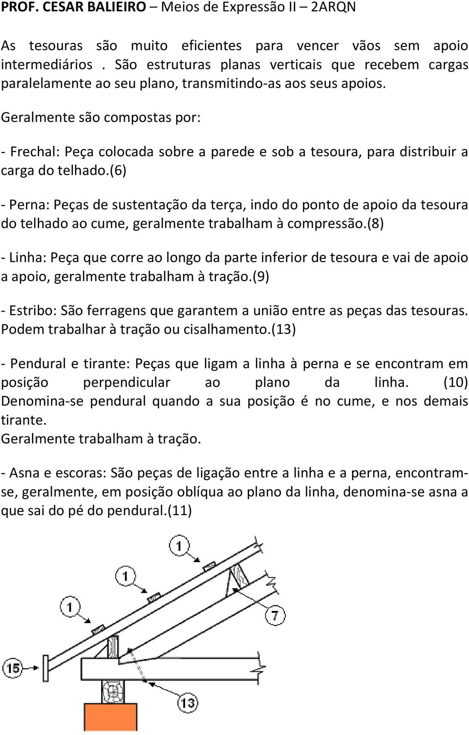 (6) - Perna: Peças de sustentação da terça, indo do ponto de apoio da tesoura do telhado ao cume, geralmente trabalham à compressão.