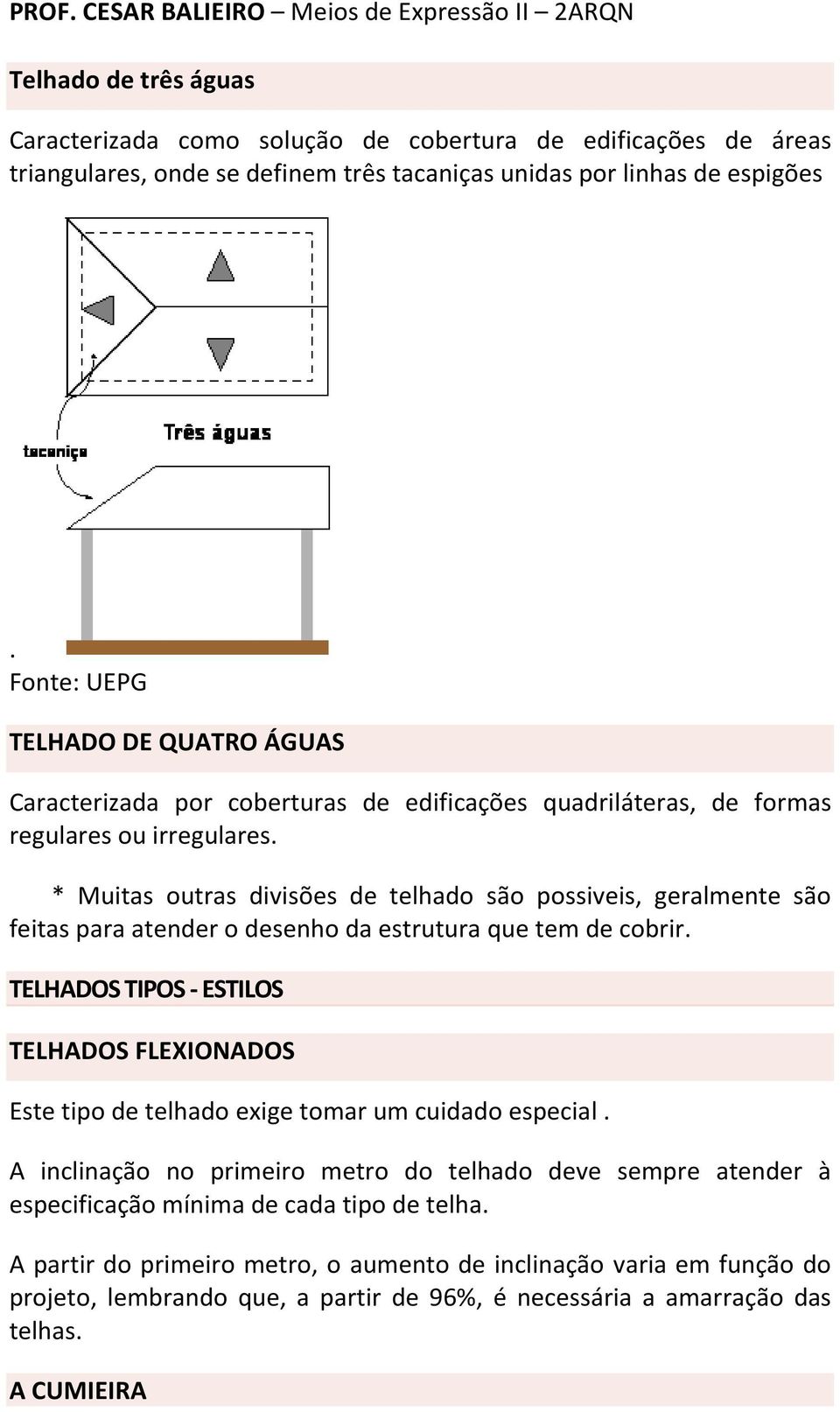 * Muitas outras divisões de telhado são possiveis, geralmente são feitas para atender o desenho da estrutura que tem de cobrir.