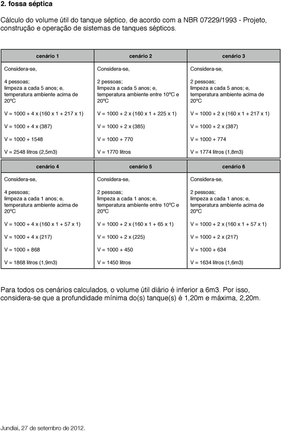 litros (2,5m3) Considera-se, 2 pessoas; limpeza a cada 5 anos; e, temperatura ambiente entre 10ºC e 20ºC V = 1000 + 2 x (160 x 1 + 225 x 1) V = 1000 + 2 x (385) V = 1000 + 770 V = 1770 litros