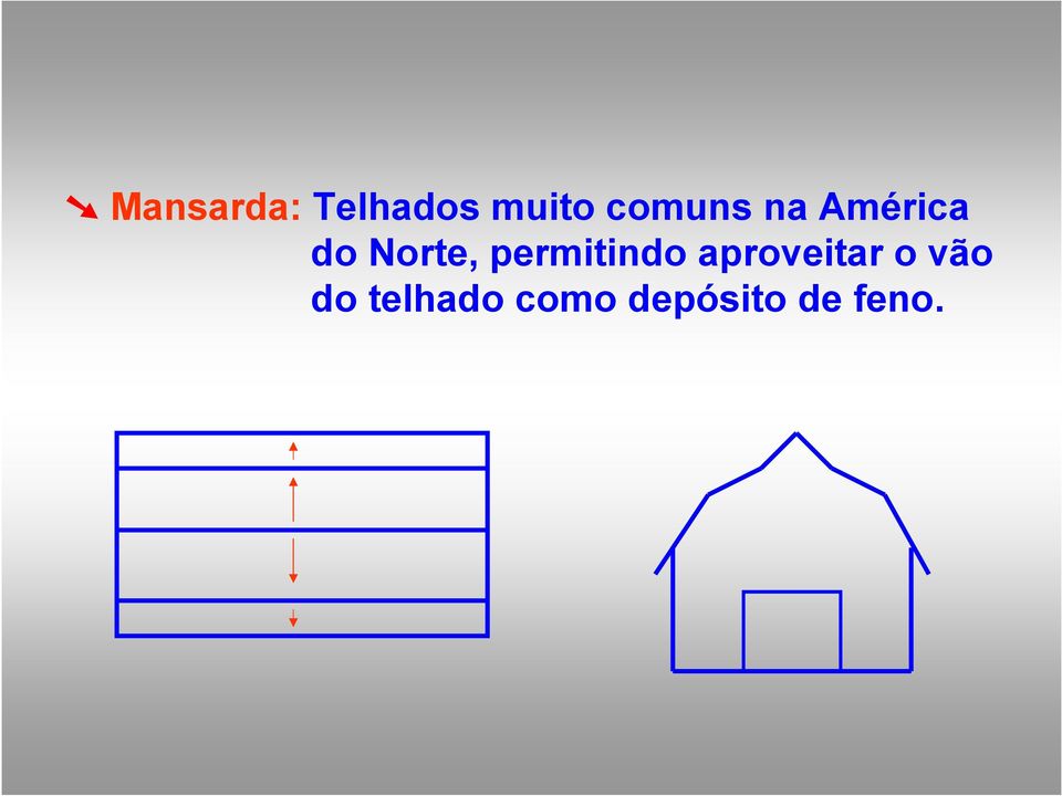 permitindo aproveitar o vão