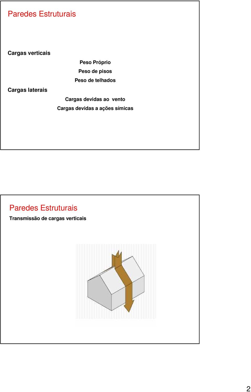 telhados Cargas devidas ao vento Cargas devidas a