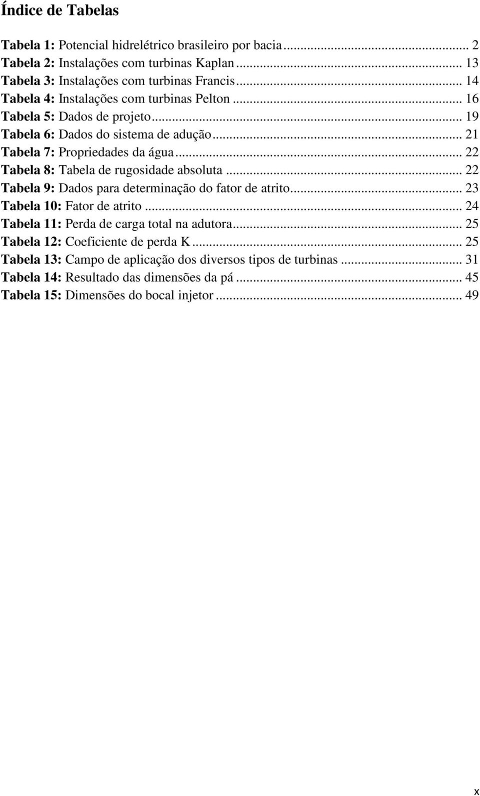 .. 22 Tabela 8: Tabela de rugosidade absoluta... 22 Tabela 9: Dados para determinação do fator de atrito... 23 Tabela 10: Fator de atrito.