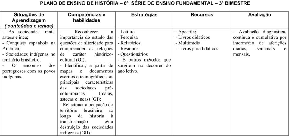 dos portugueses com os povos indígenas.