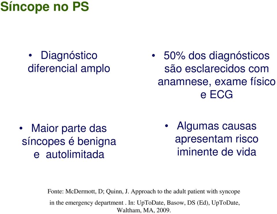 apresentam risco iminente de vida Fonte: McDermott, D; Quinn, J.
