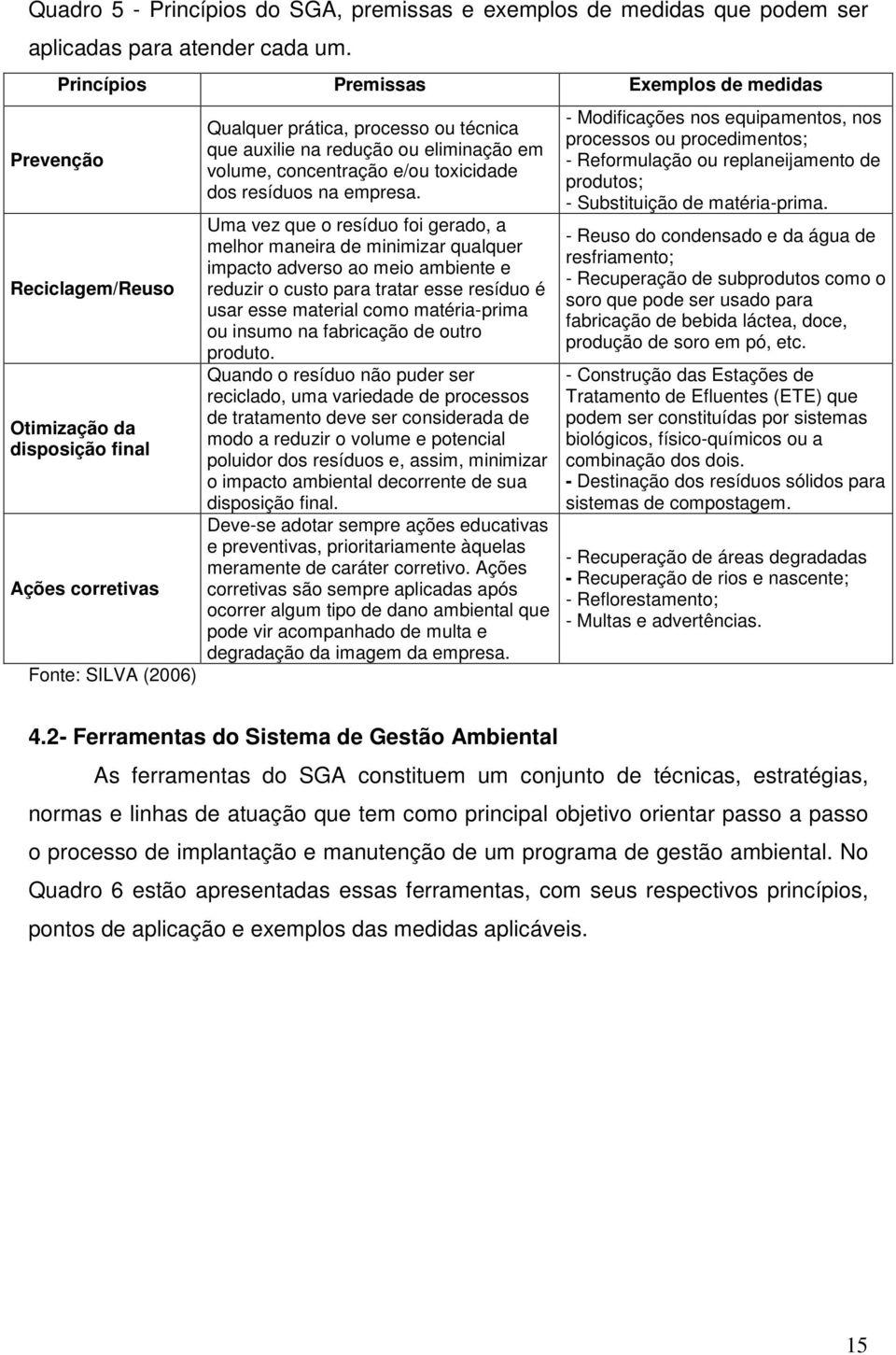 eliminação em volume, concentração e/ou toxicidade dos resíduos na empresa.