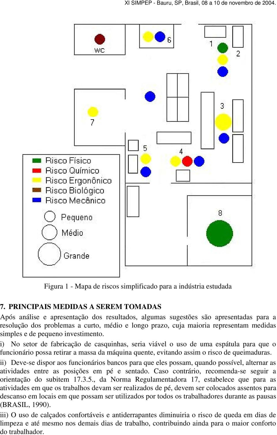 medidas simples e de pequeno investimento.