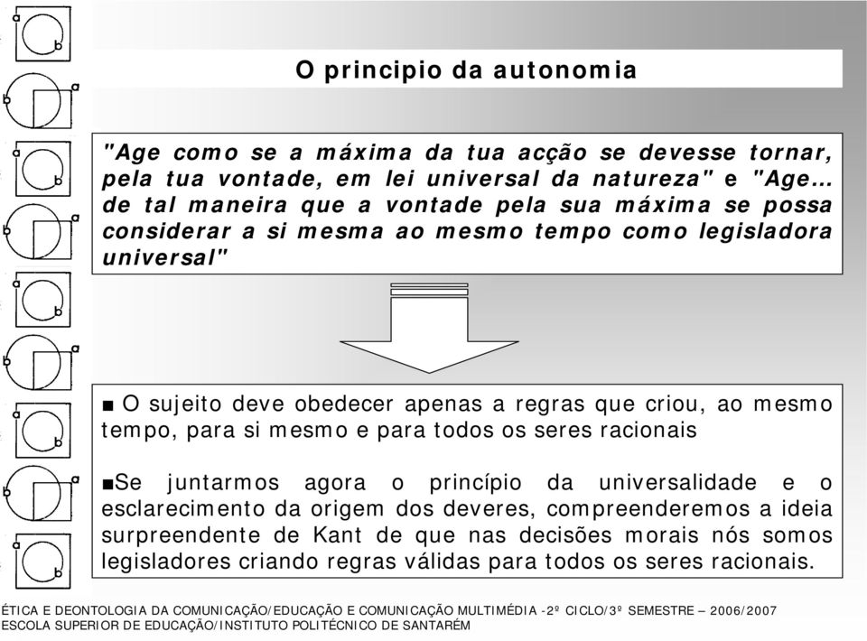 criou, ao mesmo tempo, para si mesmo e para todos os seres racionais Se juntarmos agora o princípio da universalidade e o esclarecimento da origem dos