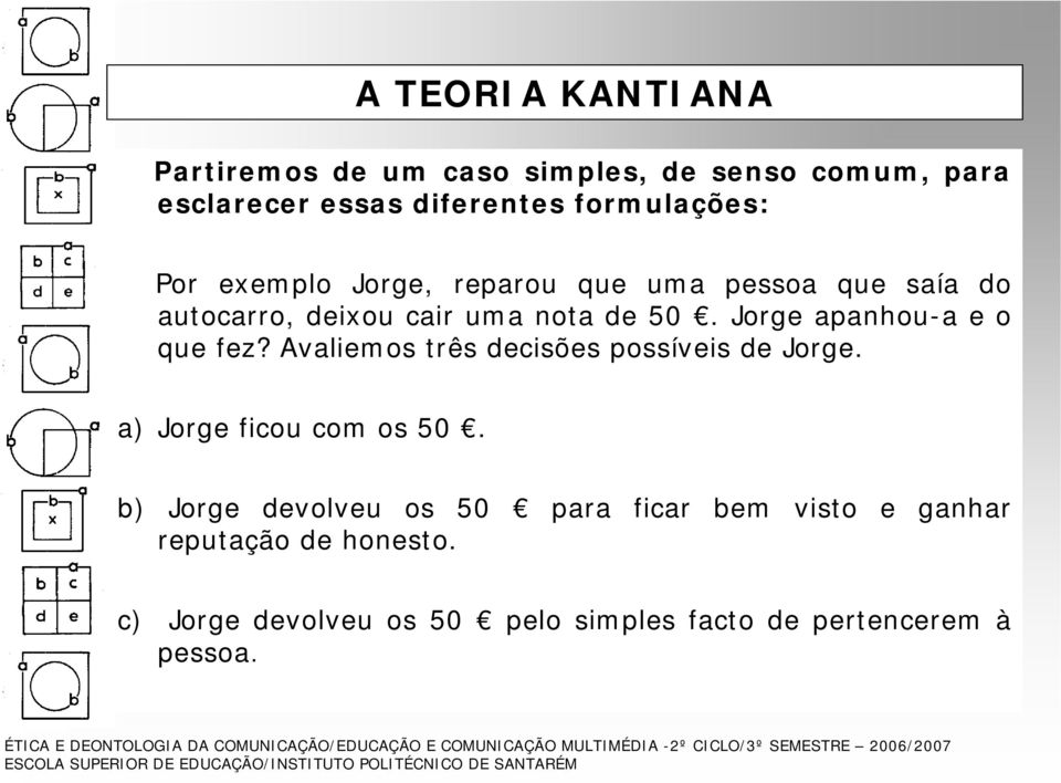 Jorge apanhou-a e o que fez? Avaliemos três decisões possíveis de Jorge. a) Jorge ficou com os 50.