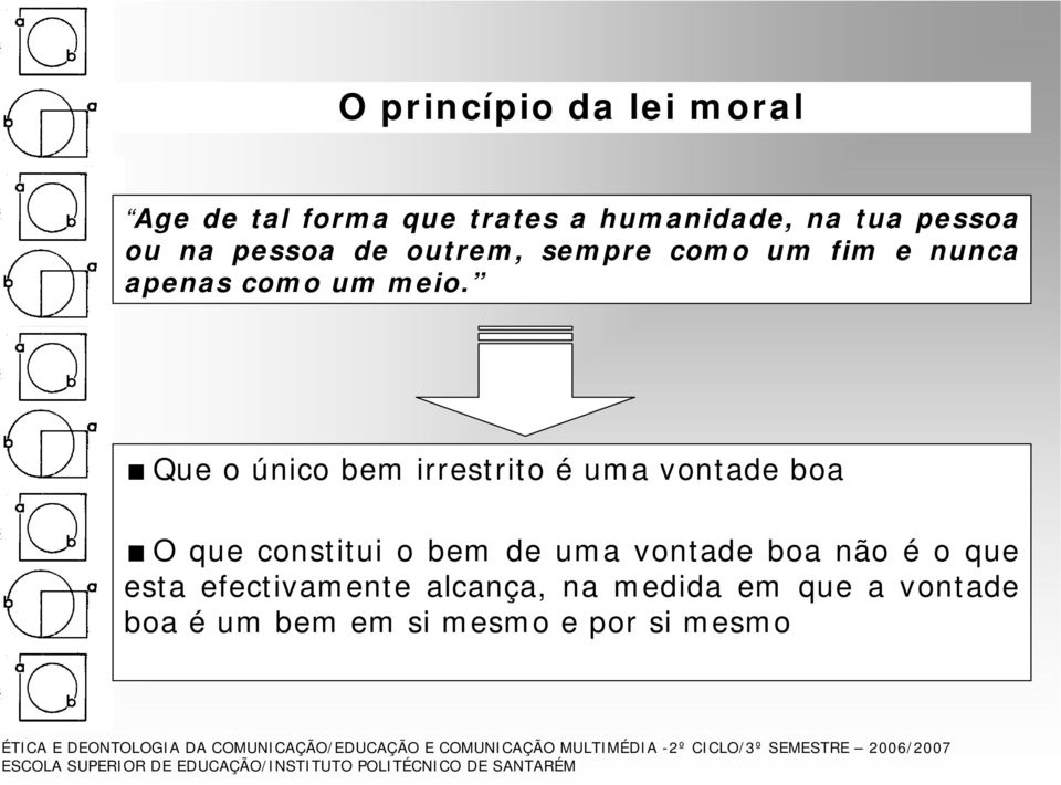 Que o único bem irrestrito é uma vontade boa O que constitui o bem de uma vontade boa