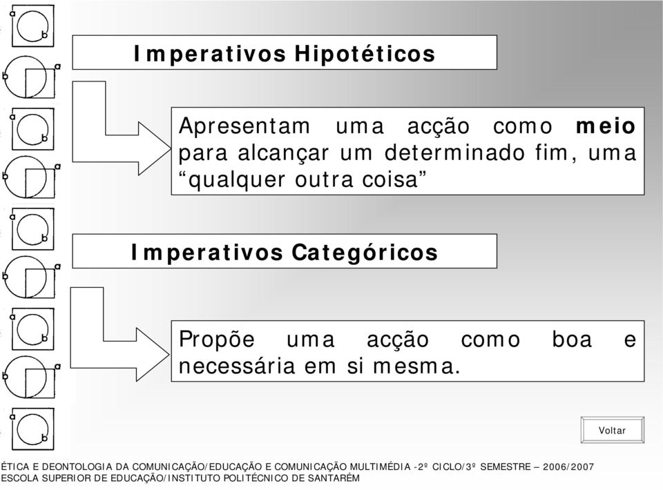 qualquer outra coisa Imperativos Categóricos