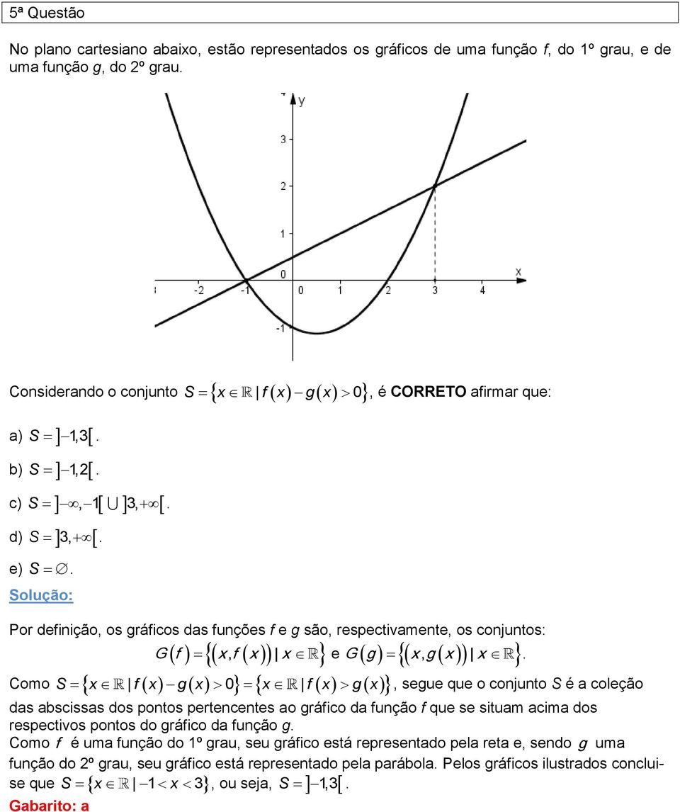 S x f x g x x f x g x, segue que o conjunto S é a coleção das abscissas dos pontos pertencentes ao gráfico da função f que se situam acima dos respectivos pontos do gráfico da função g.