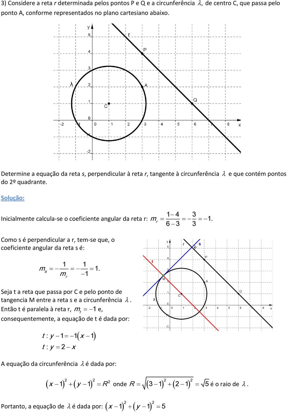 coeficiente angular da reta s é: 1 1 m 1 s m 1 r Seja t a reta que passa por C e pelo ponto de tangencia M entre a reta s e a circunferência Então t é paralela à reta r, m 1 e, t