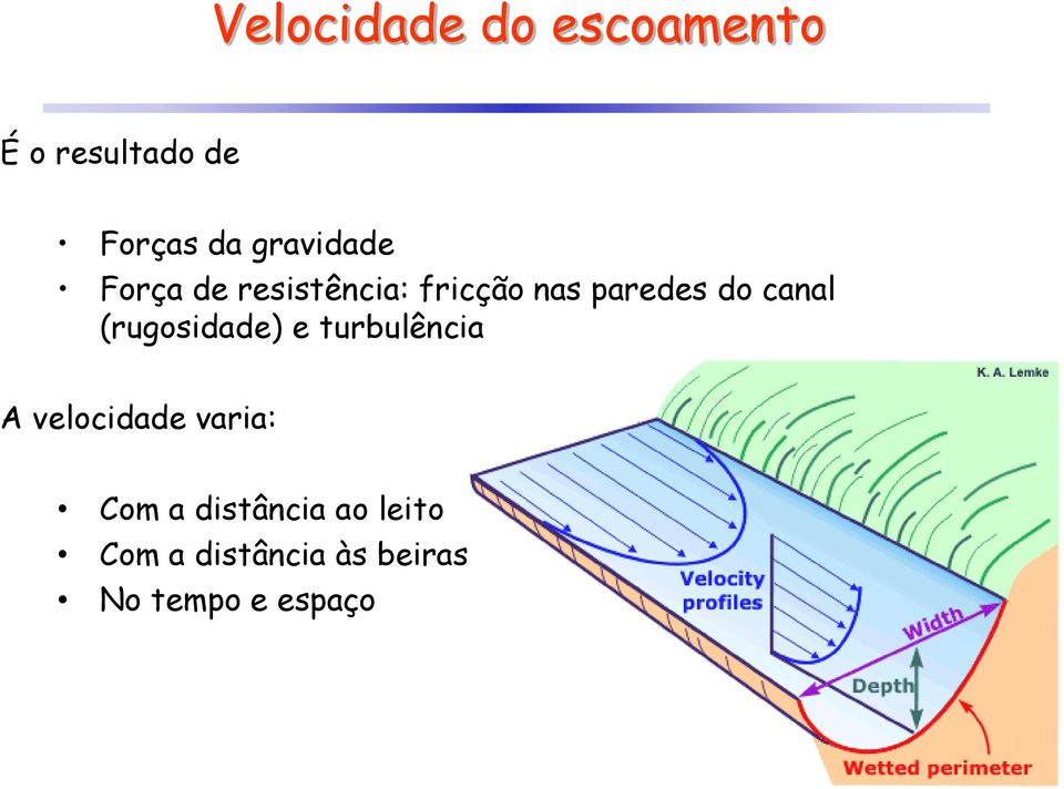 canal (rugosidade) e turbulência A velocidade varia: Com