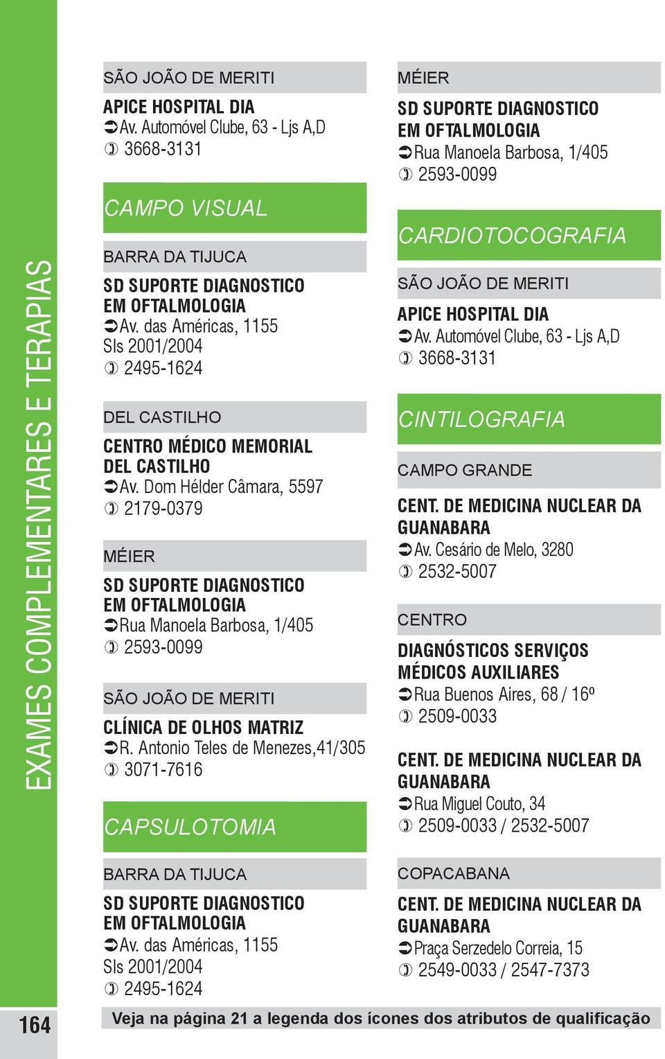 Antonio Teles de Menezes,41/305 ) 3071-7616 CAPSULOTOMIA MÉIER ÜRua Manoela Barbosa, 1/405 ) 2593-0099 cardiotocografia APICE HOSPITAL DIA ÜAv.