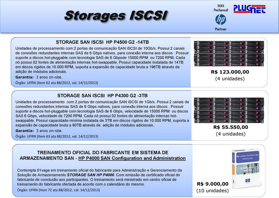 Cada nó possui 02 fontes de alimentação internas hot-swappable, Possui capacidade instalada de 14TB em discos rígidos de 10.