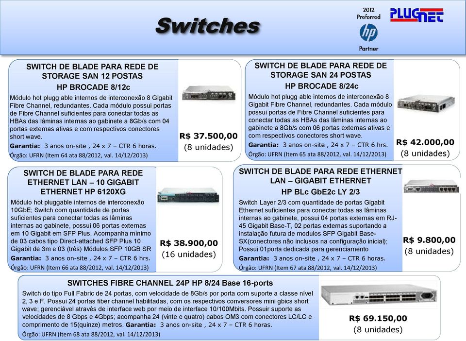 Cada módulo possui portas de Fibre Channel suficientes para conectar todas as HBAs das lâminas internas ao gabinete a 8Gb/s com 04 portas externas ativas e com respectivos conectores short wave.