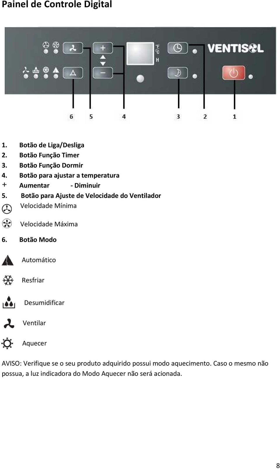 Botão para Ajuste de Velocidade do Ventilador Velocidade Mínima Velocidade Máxima 6.