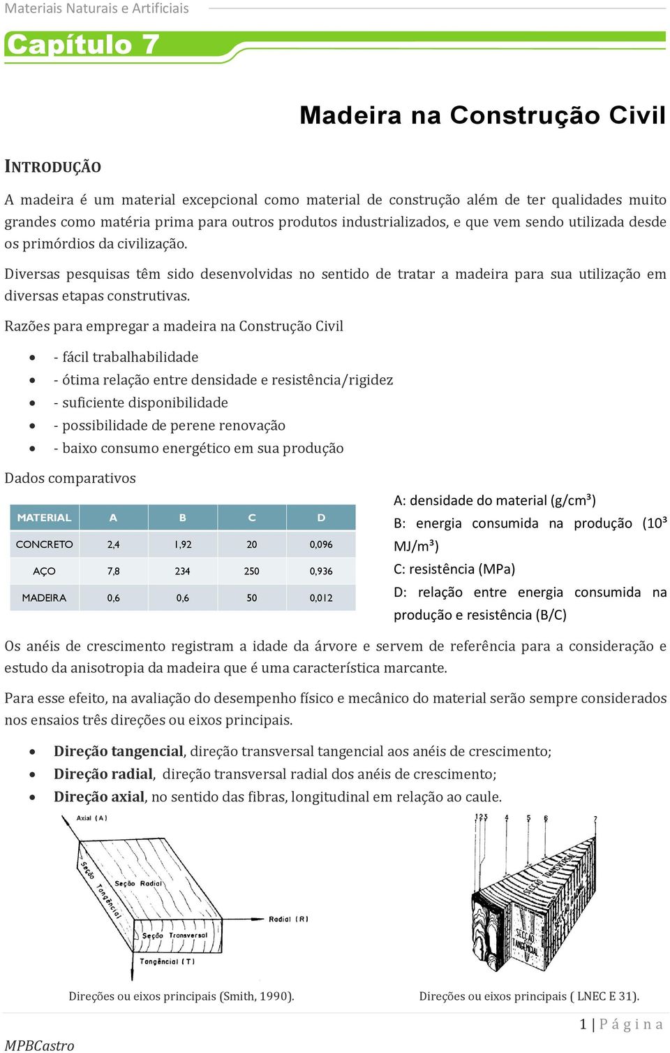 Razões para empregar a madeira na Construção Civil - fácil trabalhabilidade - ótima relação entre densidade e resistência/rigidez - suficiente disponibilidade - possibilidade de perene renovação -