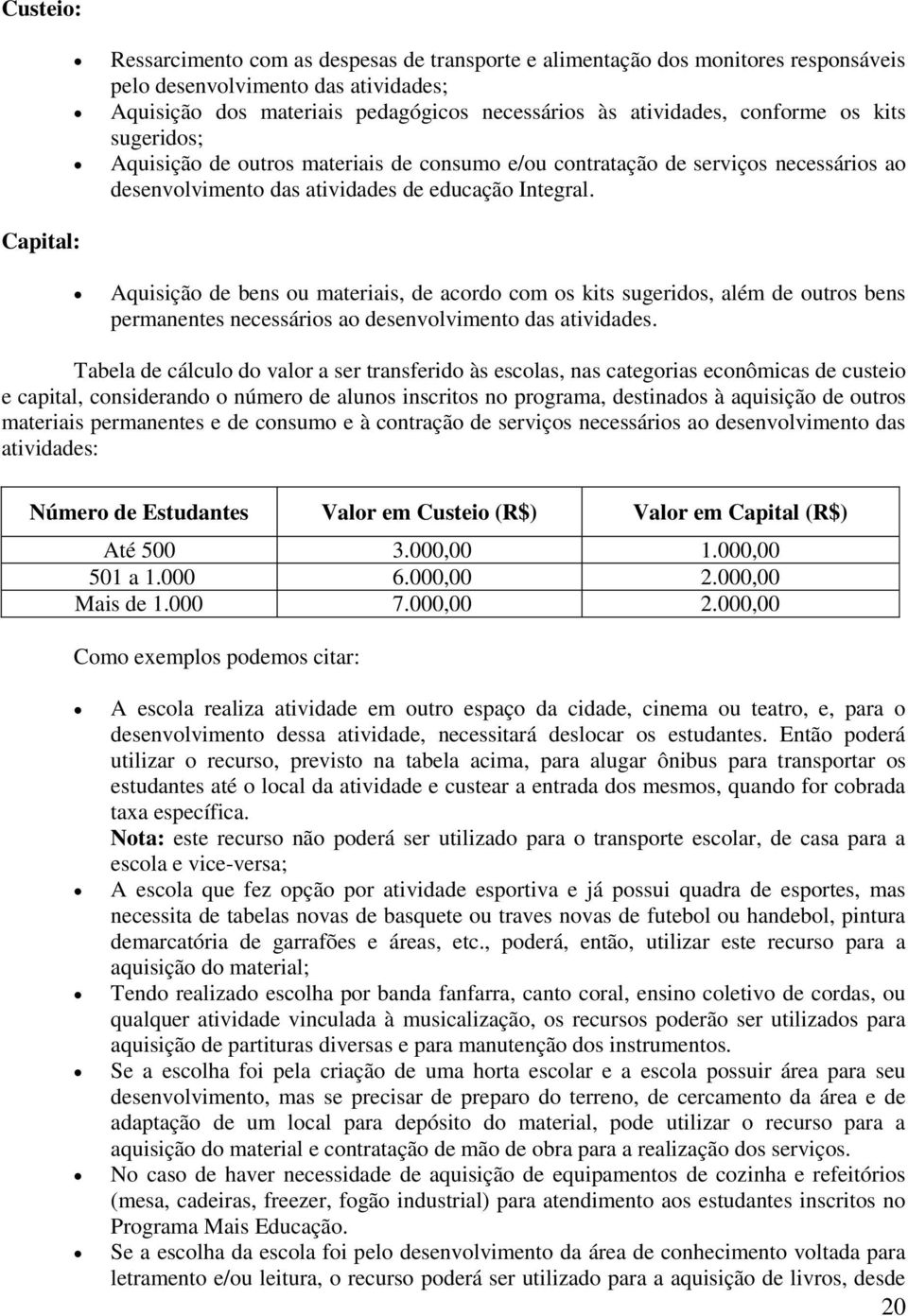 Capital: Aquisição de bens ou materiais, de acordo com os kits sugeridos, além de outros bens permanentes necessários ao desenvolvimento das atividades.