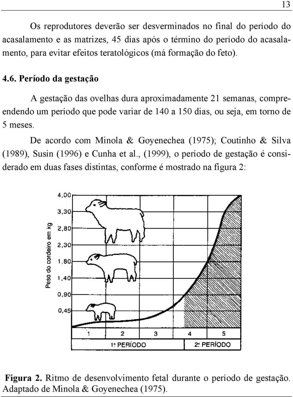 Período da gestação A gestação das ovelhas dura aproximadamente 21 semanas, compreendendo um período que pode variar de 140 a 150 dias, ou seja, em torno de 5 meses.