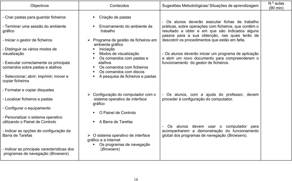 principais comandos sobre pastas e atalhos - Seleccionar; abrir; imprimir; mover e copiar ficheiros - Formatar e copiar disquetes - Localizar ficheiros e pastas - Configurar o equipamento -