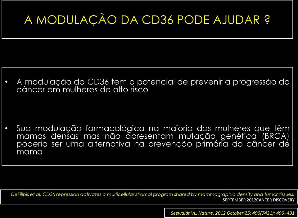 maioria das mulheres que têm mamas densas mas não apresentam mutação genética (BRCA) poderia ser uma alternativa na prevenção