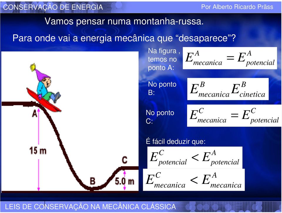 Na figura, temos no ponto A: A mecanica = A potencial No ponto B: B