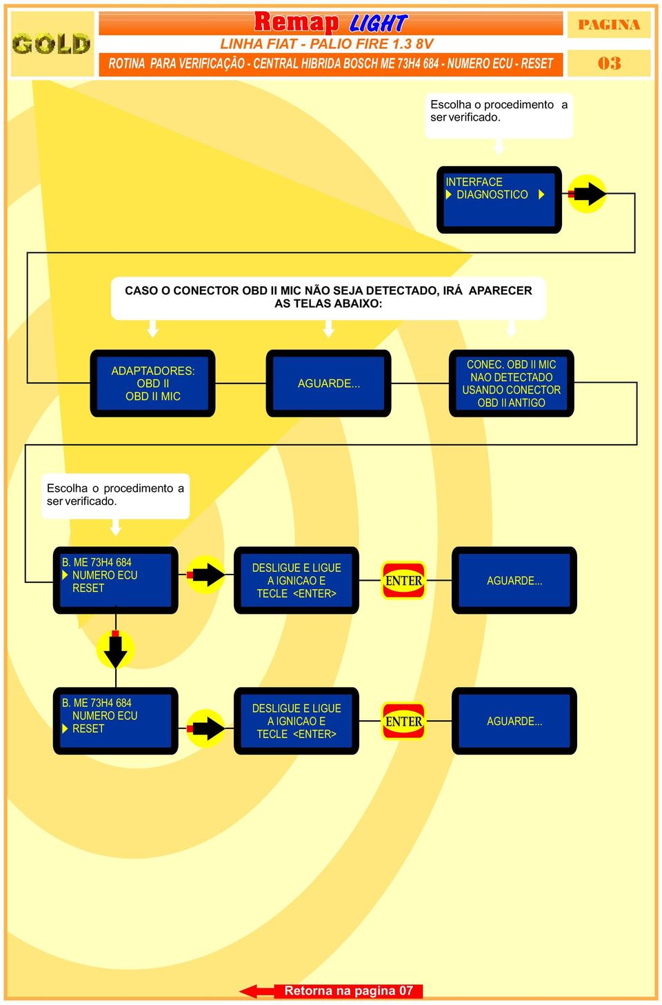 INTERFACE DIAGNOSTICO CASO O CONECTOR OBD II MIC NÃO SEJA DETECTADO, IRÁ APARECER AS TELAS ABAIXO: ADAPTADORES: OBD II OBD II MIC AGUARDE... CONEC. OBD II MIC NAO DETECTADO USANDO CONECTOR OBD II ANTIGO Escolha o procedimento a ser verificado.