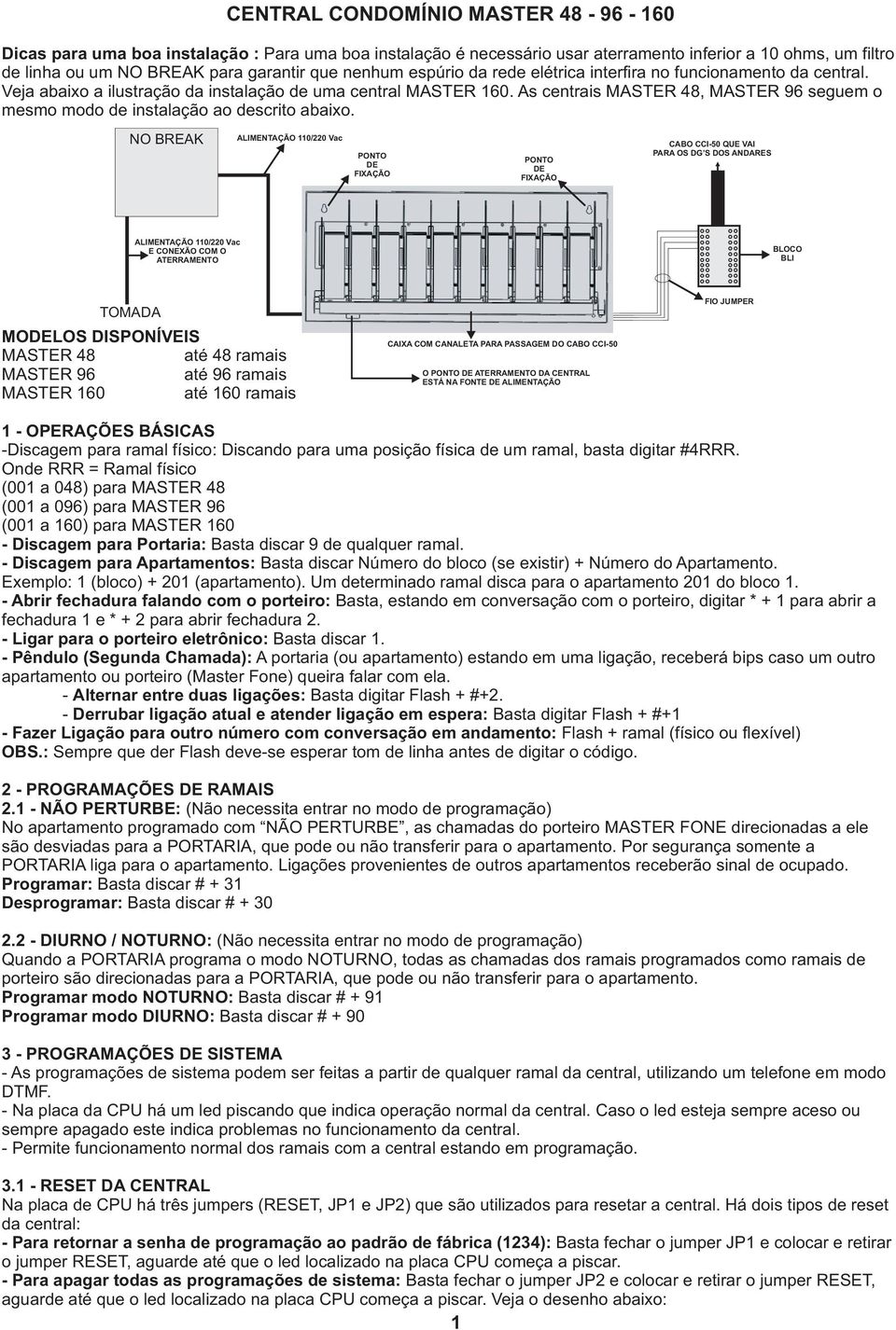 As centrais MASTER 48, MASTER 96 seguem o mesmo modo de instalação ao descrito abaixo.