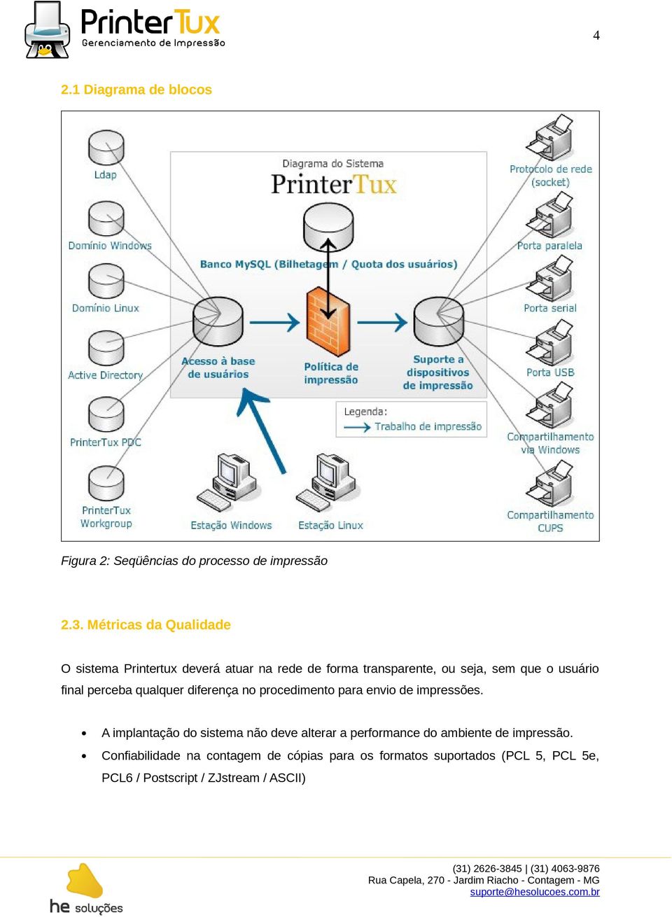 final perceba qualquer diferença no procedimento para envio de impressões.