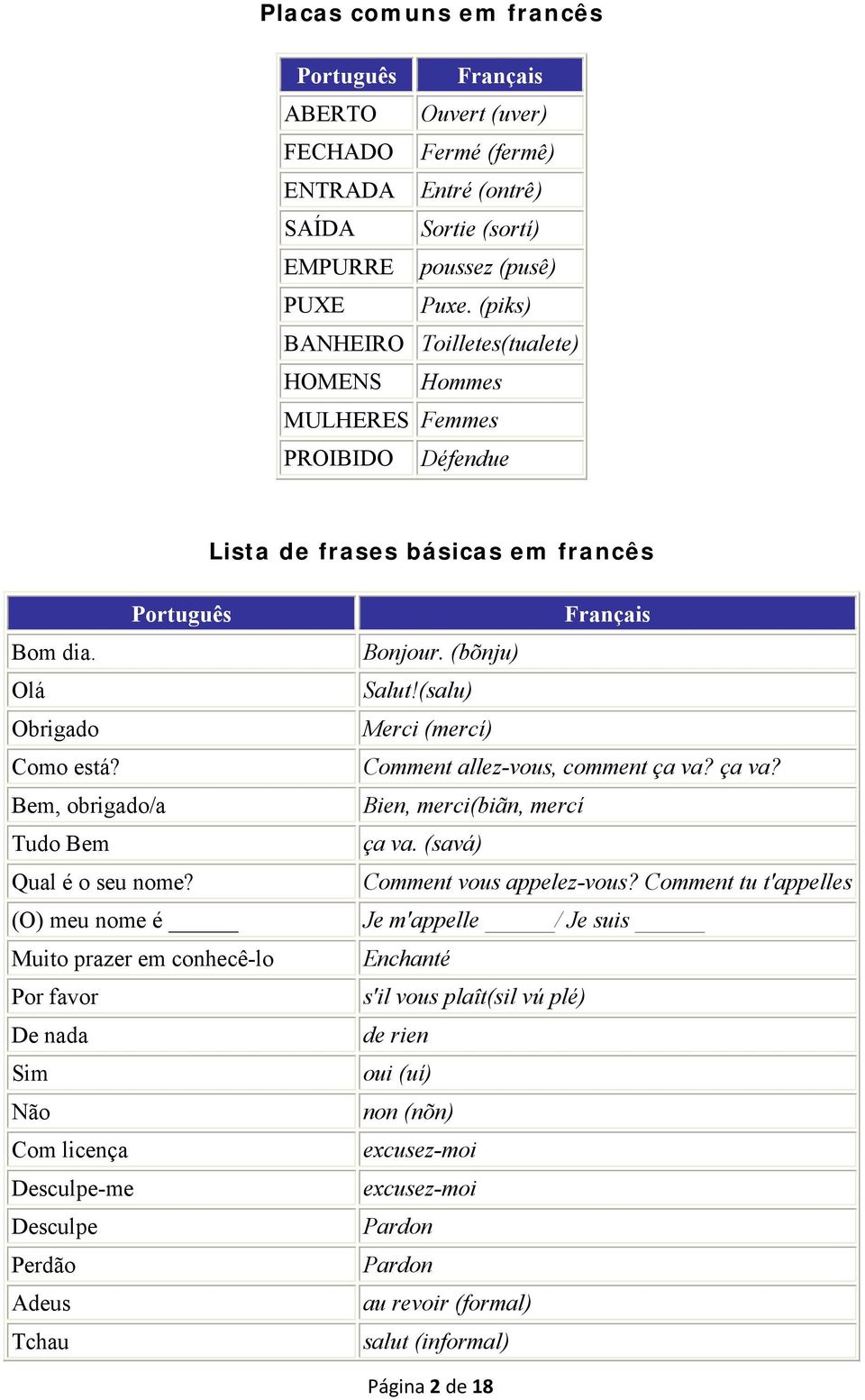 Expressões, palavras e frases comuns em Francês - PDF Free Download