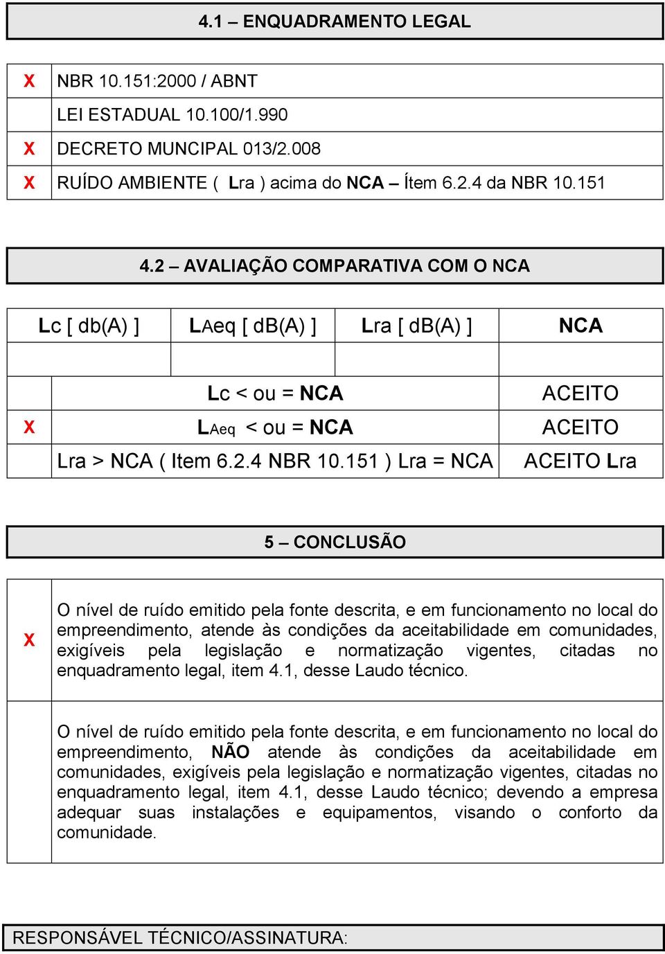 151 ) Lra = NCA ACEITO Lra 5 CONCLUSÃO O nível de ruído emitido pela fonte descrita, e em funcionamento no local do empreendimento, atende às condições da aceitabilidade em comunidades, exigíveis