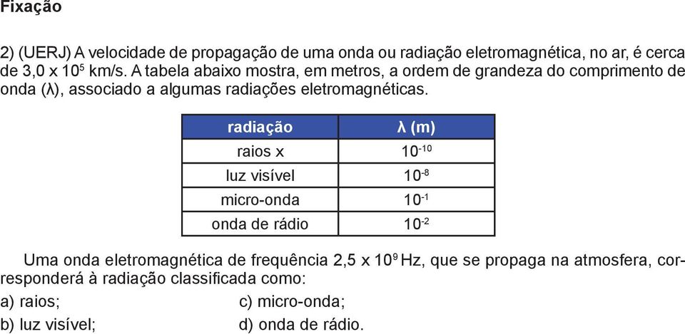radiação λ (m) raios x 10-10 luz visível 10-8 micro-onda 10-1 onda de rádio 10-2 Uma onda eletromagnética de frequência 2,5 x 10