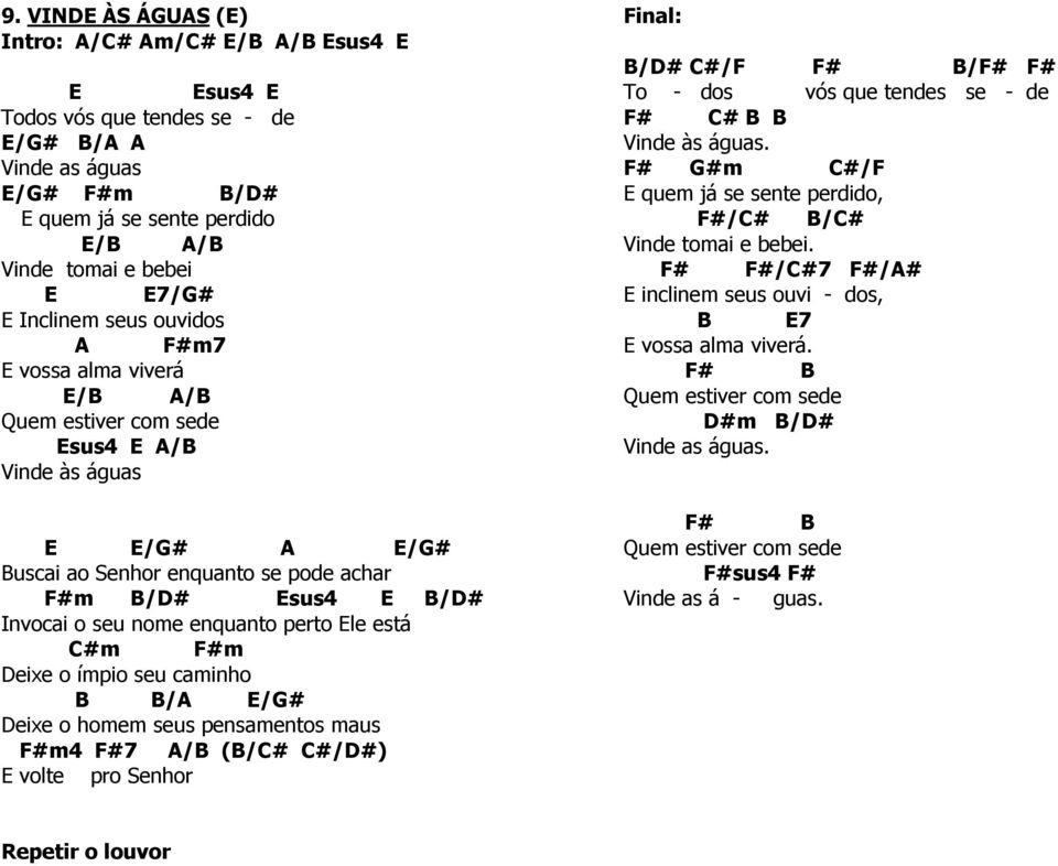 nome enquanto perto Ele está C#m F#m Deixe o ímpio seu caminho B B/A E/G# Deixe o homem seus pensamentos maus F#m4 F#7 A/B (B/C# C#/D#) E volte pro Senhor Final: B/D# C#/F F# B/F# F# To - dos vós que