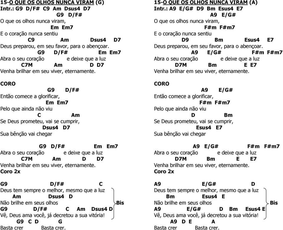 CORO G9 D/F# Então comece a glorificar, Em Em7 Pelo que ainda não viu C Am Se Deus prometeu, vai se cumprir, Dsus4 D7 Sua bênção vai chegar  Coro 2x G9 D/F# C Deus tem sempre o melhor, mesmo que a