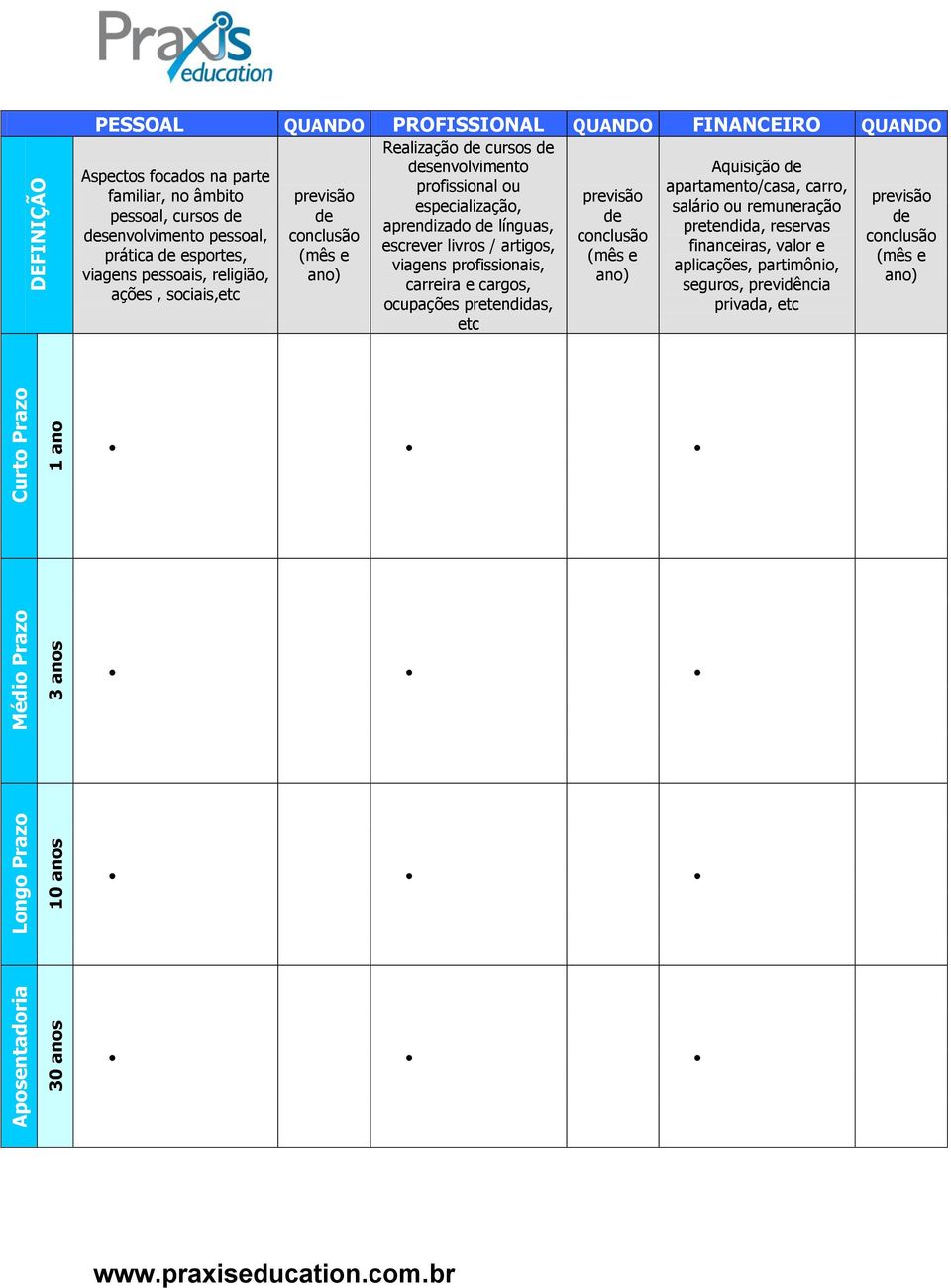 aprendizado de línguas, pretendida, reservas desenvolvimento pessoal, conclusão conclusão conclusão escrever livros / artigos, financeiras, valor e prática de esportes, (mês e (mês e (mês e