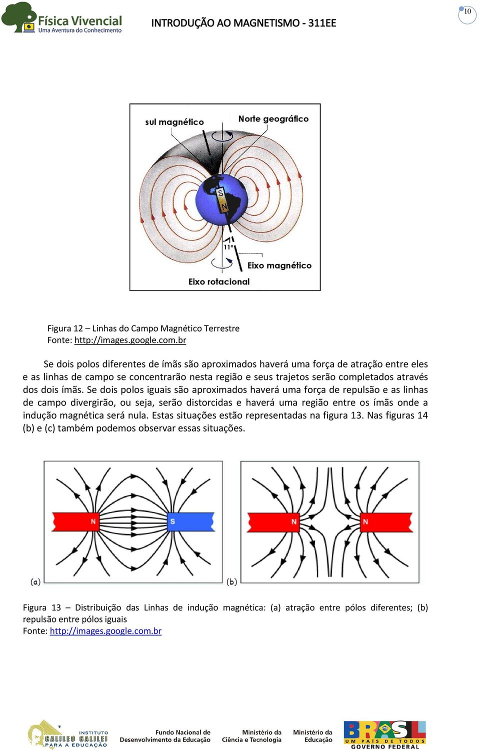 Se dois polos iguais são aproximados haverá uma força de repulsão e as linhas de campo divergirão, ou seja, serão distorcidas e haverá uma região entre os ímãs onde a indução magnética será nula.