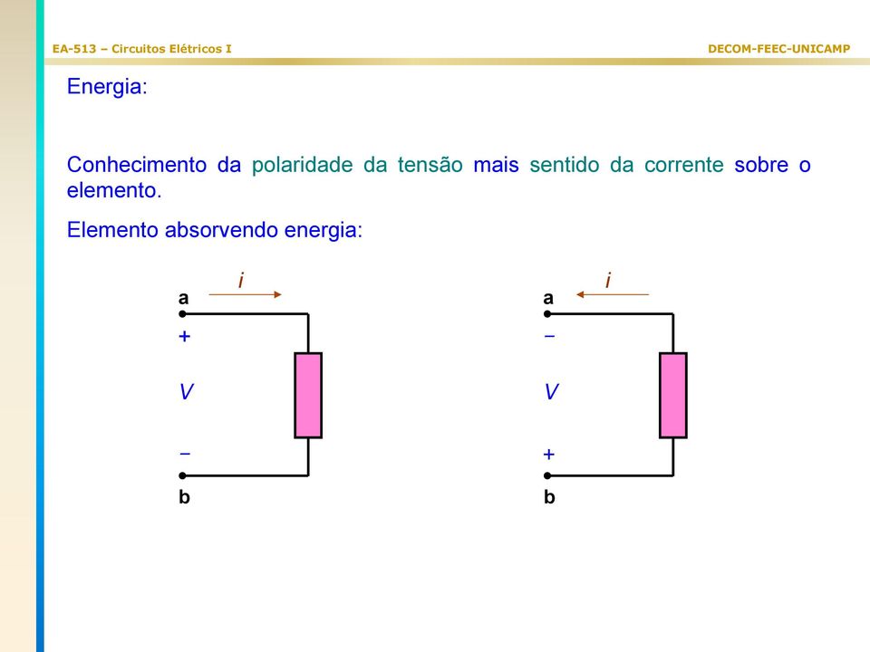 da corrente sobre o elemento.