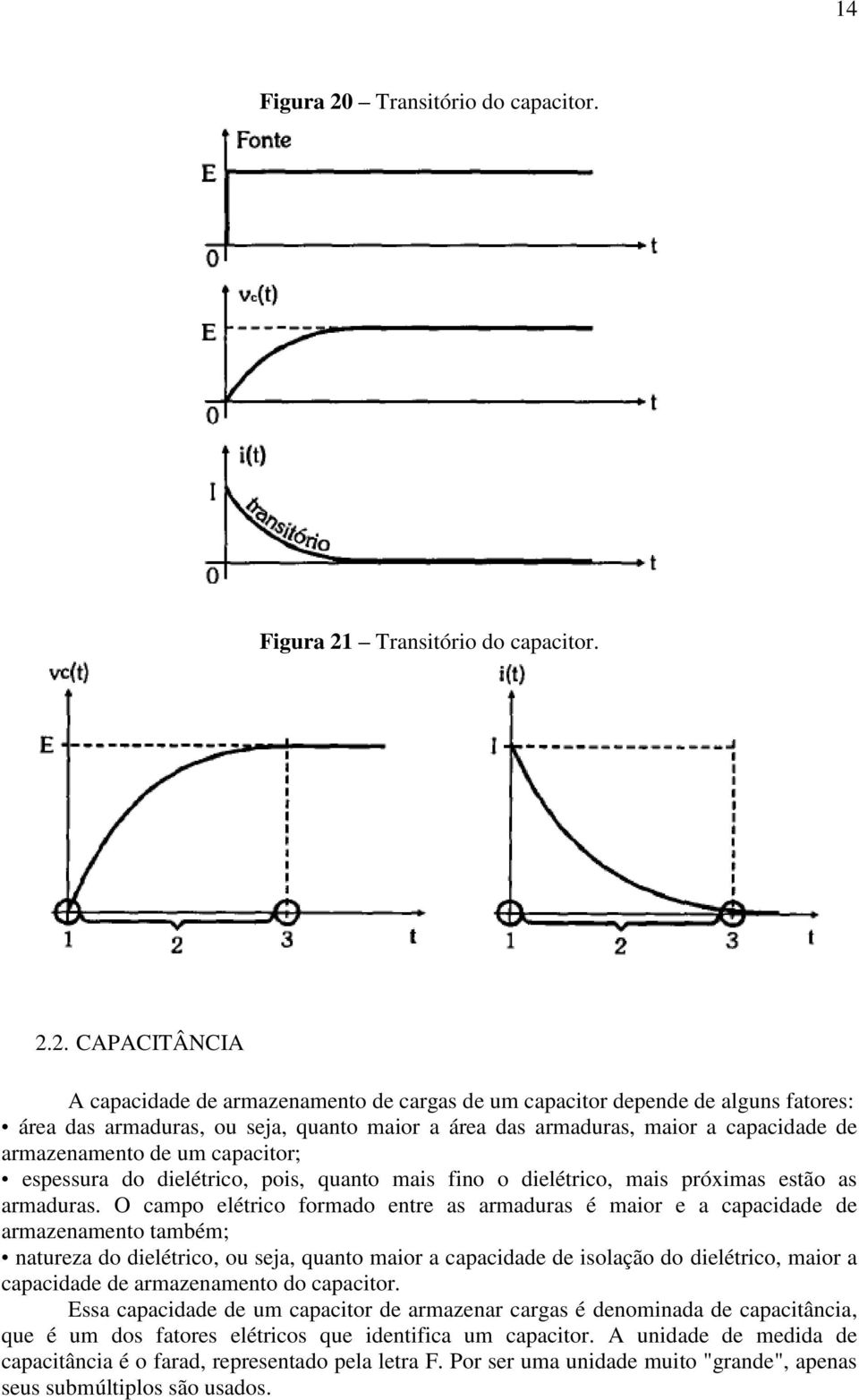 Transitório do capacitor. 2.