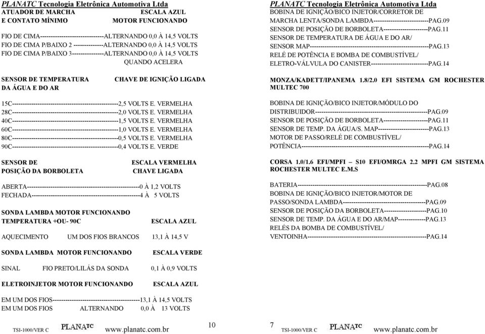 VOLTS E. VERMELHA 28C--------------------------------------------------2,0 VOLTS E. VERMELHA 40C--------------------------------------------------1,5 VOLTS E.