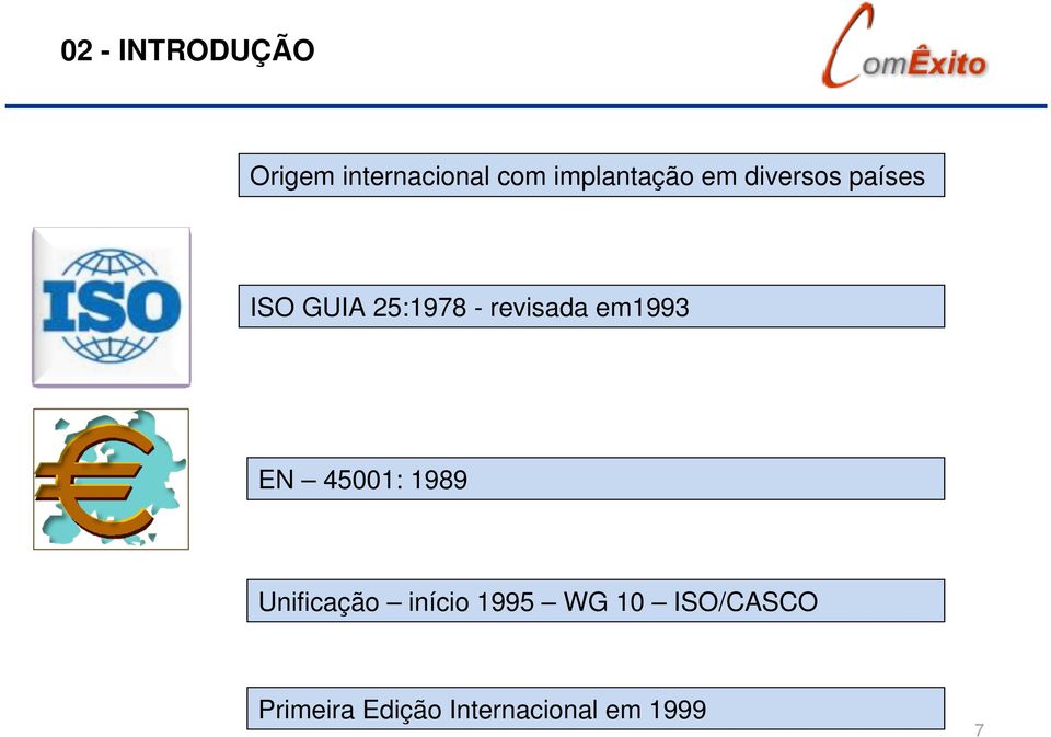 revisada em1993 EN 45001: 1989 Unificação início