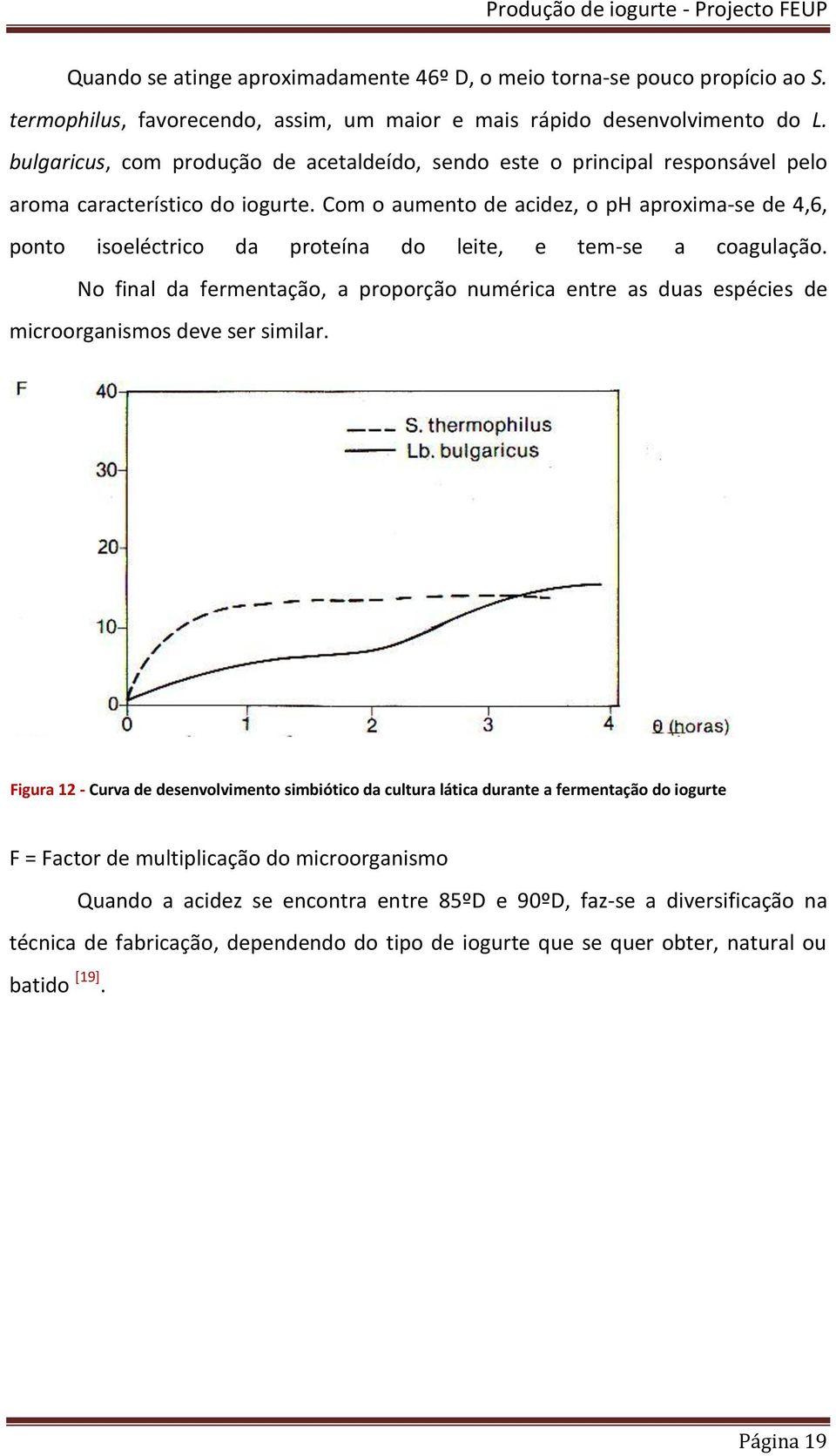 Com o aumento de acidez, o ph aproxima-se de 4,6, ponto isoeléctrico da proteína do leite, e tem-se a coagulação.