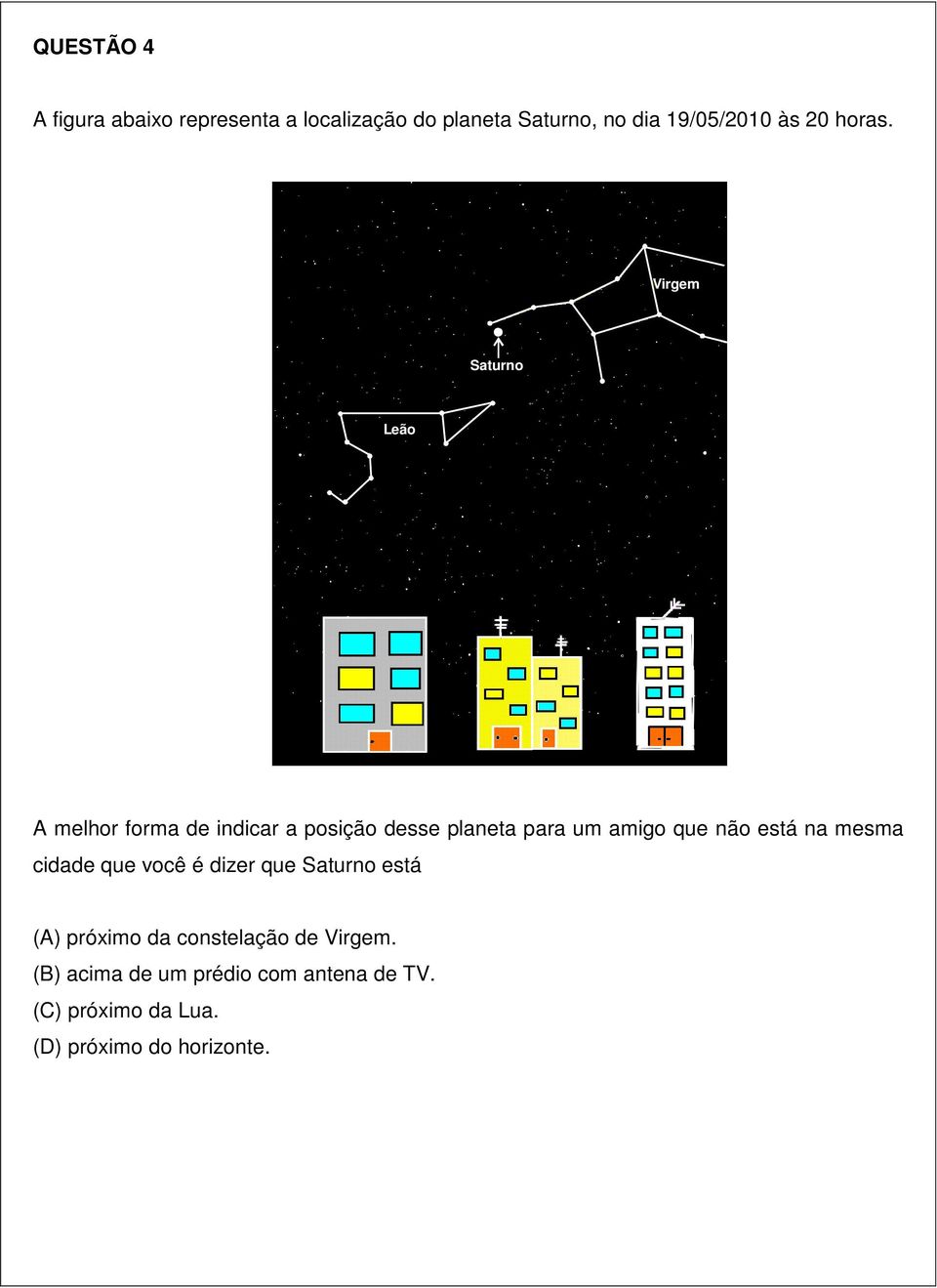 Virgem Saturno Leão A melhor forma de indicar a posição desse planeta para um amigo que não