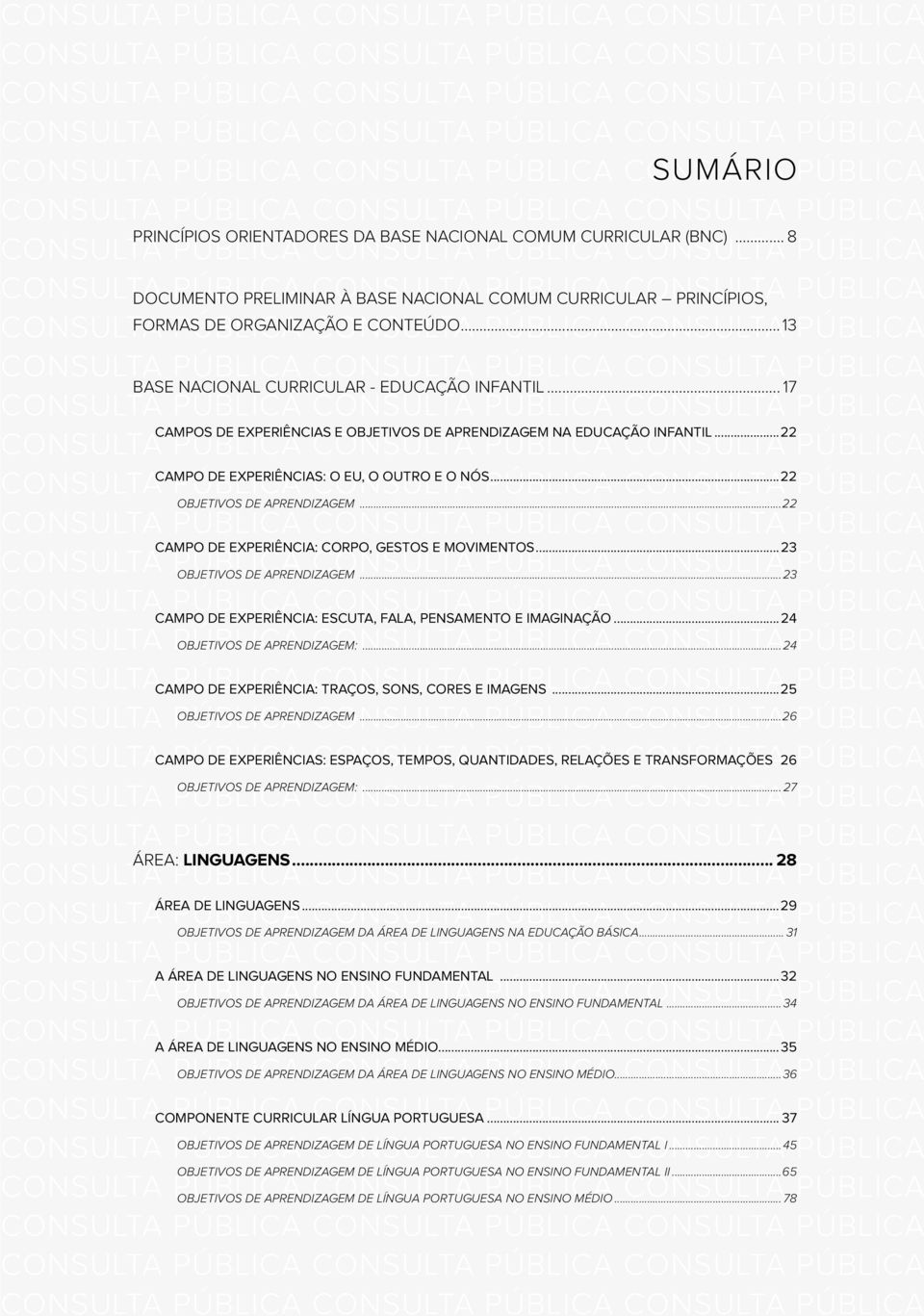 ..22 OBJETIVOS DE APRENDIZAGEM...22 CAMPO DE EXPERIÊNCIA: CORPO, GESTOS E MOVIMENTOS...23 OBJETIVOS DE APRENDIZAGEM...23 CAMPO DE EXPERIÊNCIA: ESCUTA, FALA, PENSAMENTO E IMAGINAÇÃO.